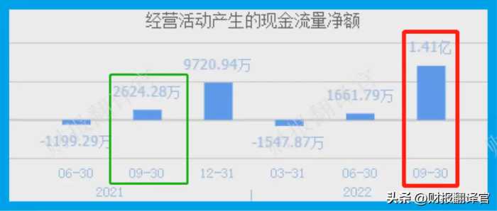 稀土永磁材料产销全球第1 ,为特斯拉生产汽车电机零件，股票回调58%