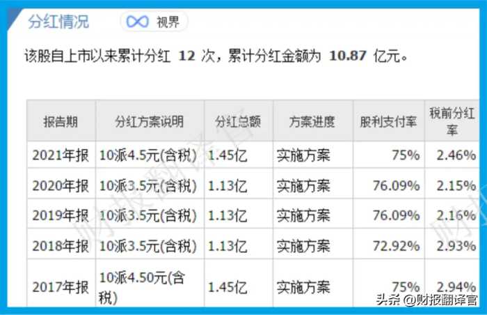 稀土永磁材料产销全球第1 ,为特斯拉生产汽车电机零件，股票回调58%