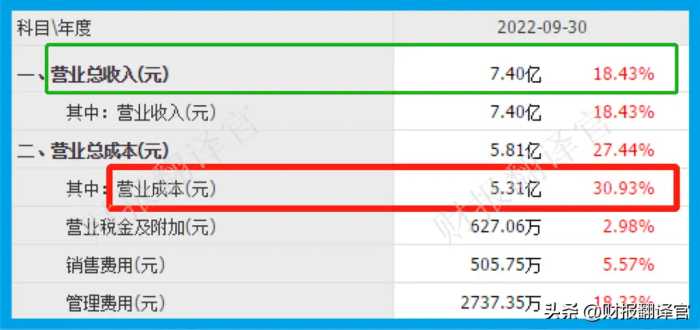 稀土永磁材料产销全球第1 ,为特斯拉生产汽车电机零件，股票回调58%