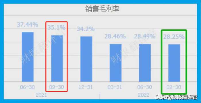 稀土永磁材料产销全球第1 ,为特斯拉生产汽车电机零件，股票回调58%