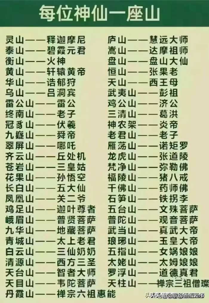 各大银行存款利率一览表，对照一下，看看你存哪个银行划算！