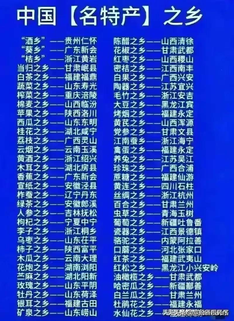 各大银行存款利率一览表，对照一下，看看你存哪个银行划算！