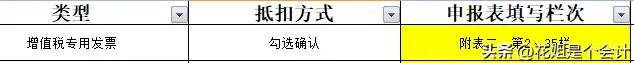 增值税申报！一般纳税人申报表附表二，农产品抵扣涉及栏次