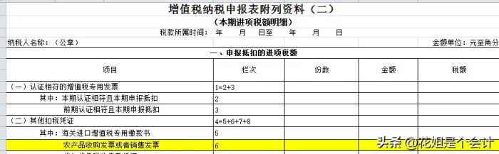 增值税申报！一般纳税人申报表附表二，农产品抵扣涉及栏次