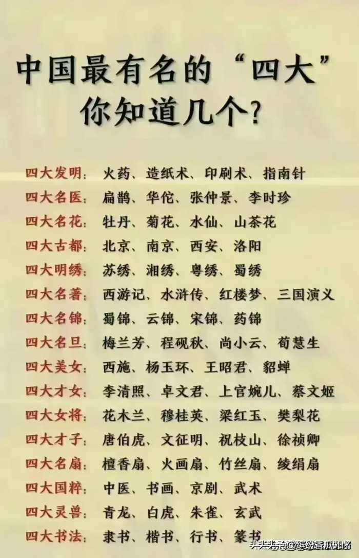 各大银行存款利率一览表，对照一下，看看你存哪个银行划算！