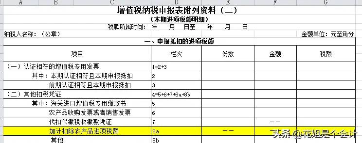 数电发票下的农产品，抵扣方式都变了