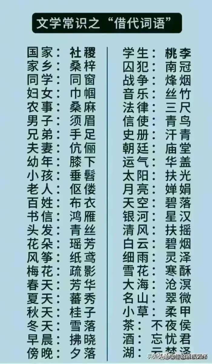 各大银行存款利率一览表，对照一下，看看你存哪个银行划算！