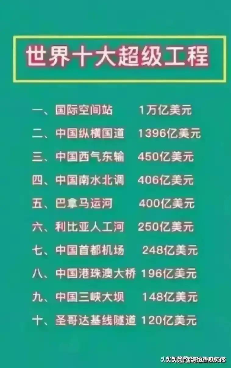 各大银行存款利率一览表，对照一下，看看你存哪个银行划算！