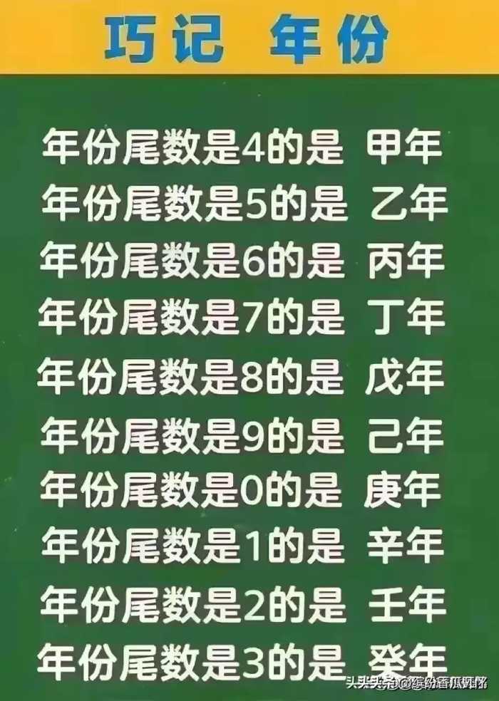 各大银行存款利率一览表，对照一下，看看你存哪个银行划算！