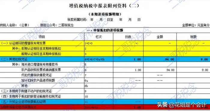 数电发票下的农产品，抵扣方式都变了