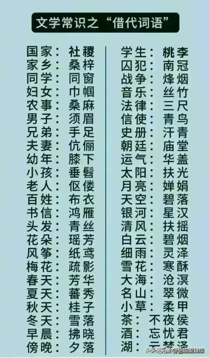 各大银行存款利率一览表，对照一下，把钱存哪里划算