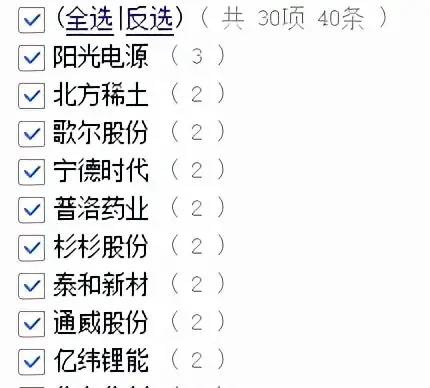 三年收益435.06%，何肖颉的基金怎么选