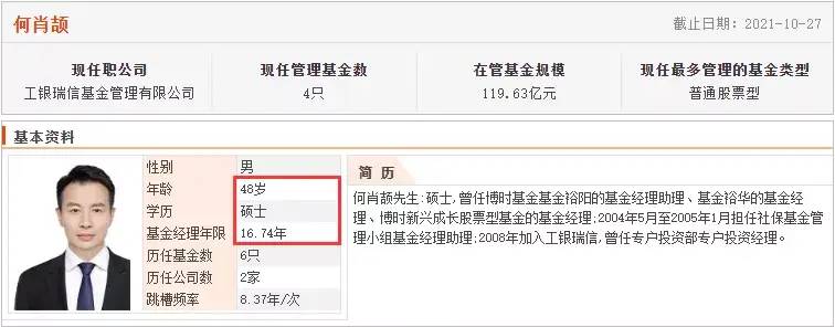 三年收益435.06%，何肖颉的基金怎么选