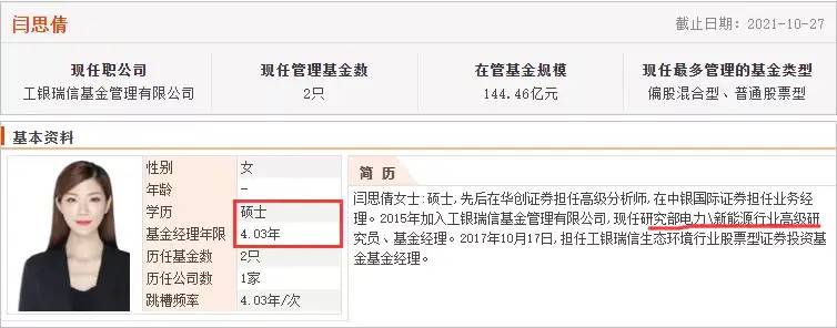 三年收益435.06%，何肖颉的基金怎么选