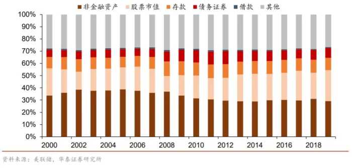 美股10天4次熔断，全球财经人的不眠之夜