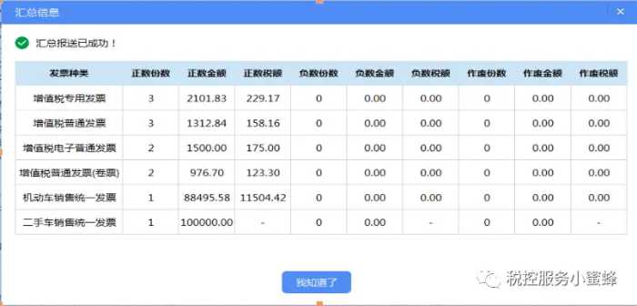 11月征期不延期！金税盘、Ukey、税控盘抄报方法来了