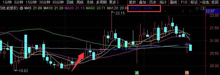 通达信网上交易PC客户端功能使用答疑每日十则-17