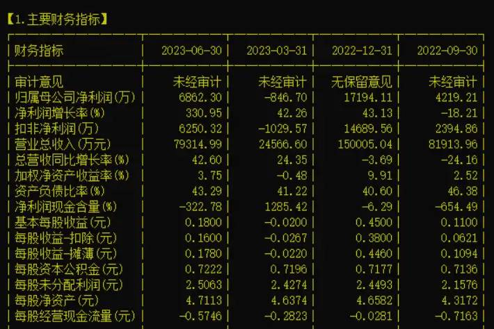 核电阀门之中核科技（000777）