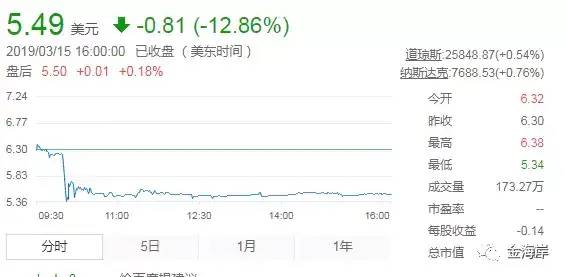 3·15曝光714高炮套路贷，上海已侦破了一起，还有这些APP也被点了名