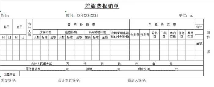 会计人必知！会计工作各岗位工作职责一览表 （收藏备用！）