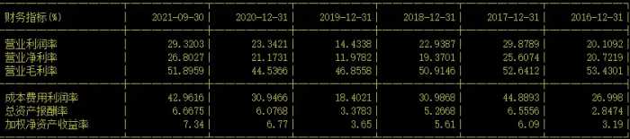 氢能源 区块链 军工 华为！3季度业绩大增600%，股价仍在10元下方