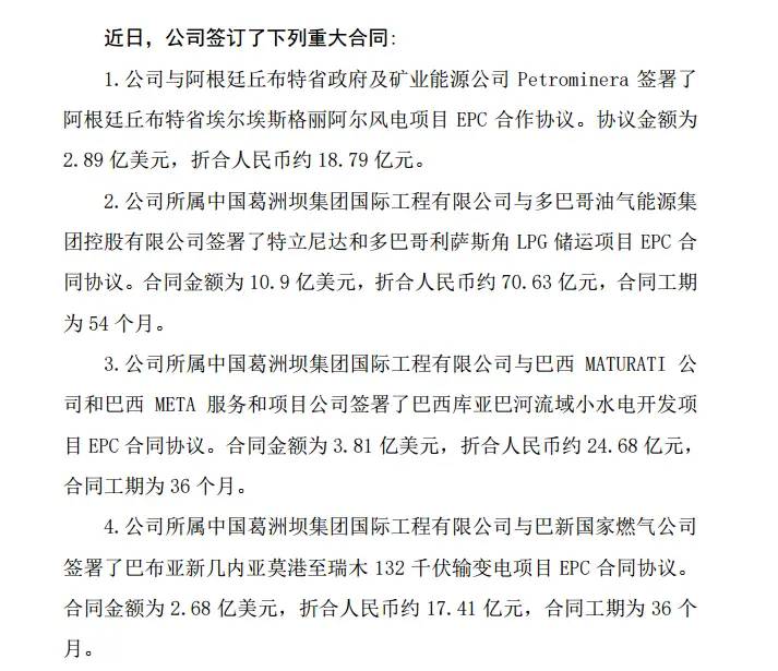 千亿基建龙头回A首日大涨40%，中国能建凭什么？