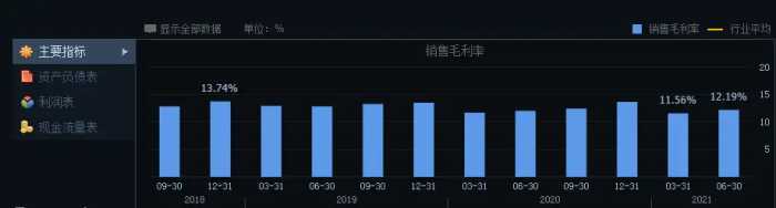 千亿基建龙头回A首日大涨40%，中国能建凭什么？