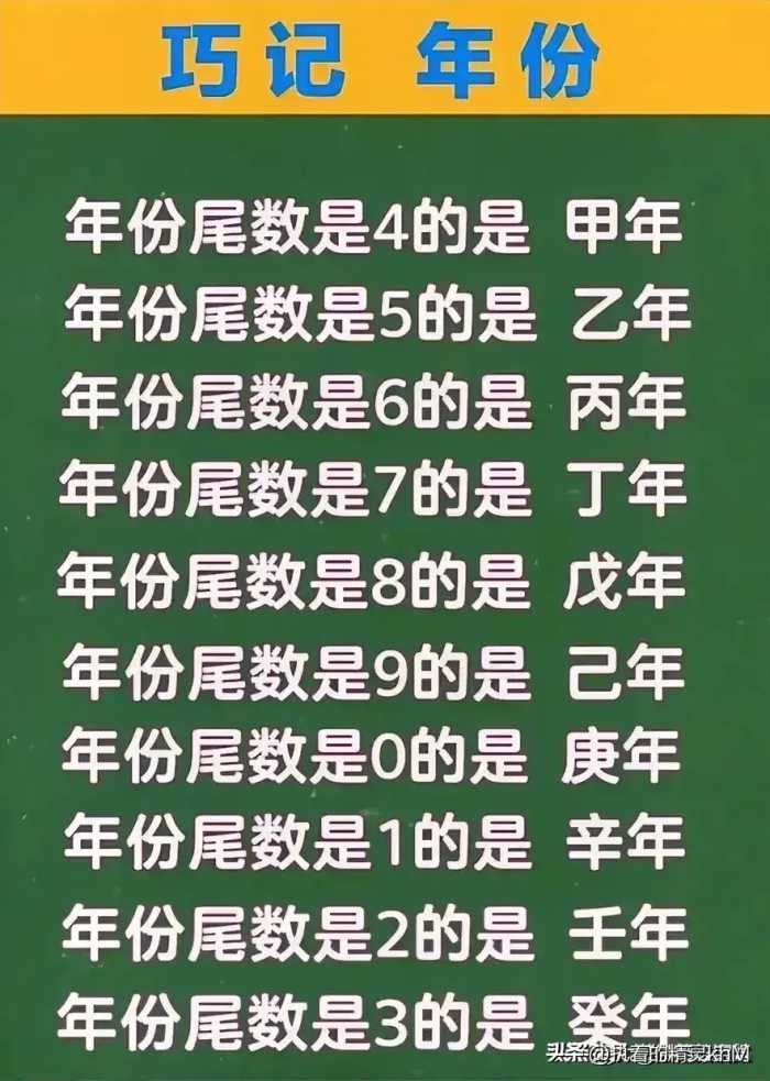 各个银行存款利息一览表，看完涨知识了！收藏起来看看吧。