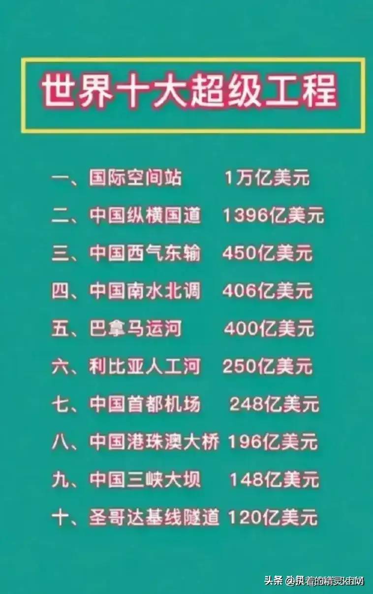 各个银行存款利息一览表，看完涨知识了！收藏起来看看吧。