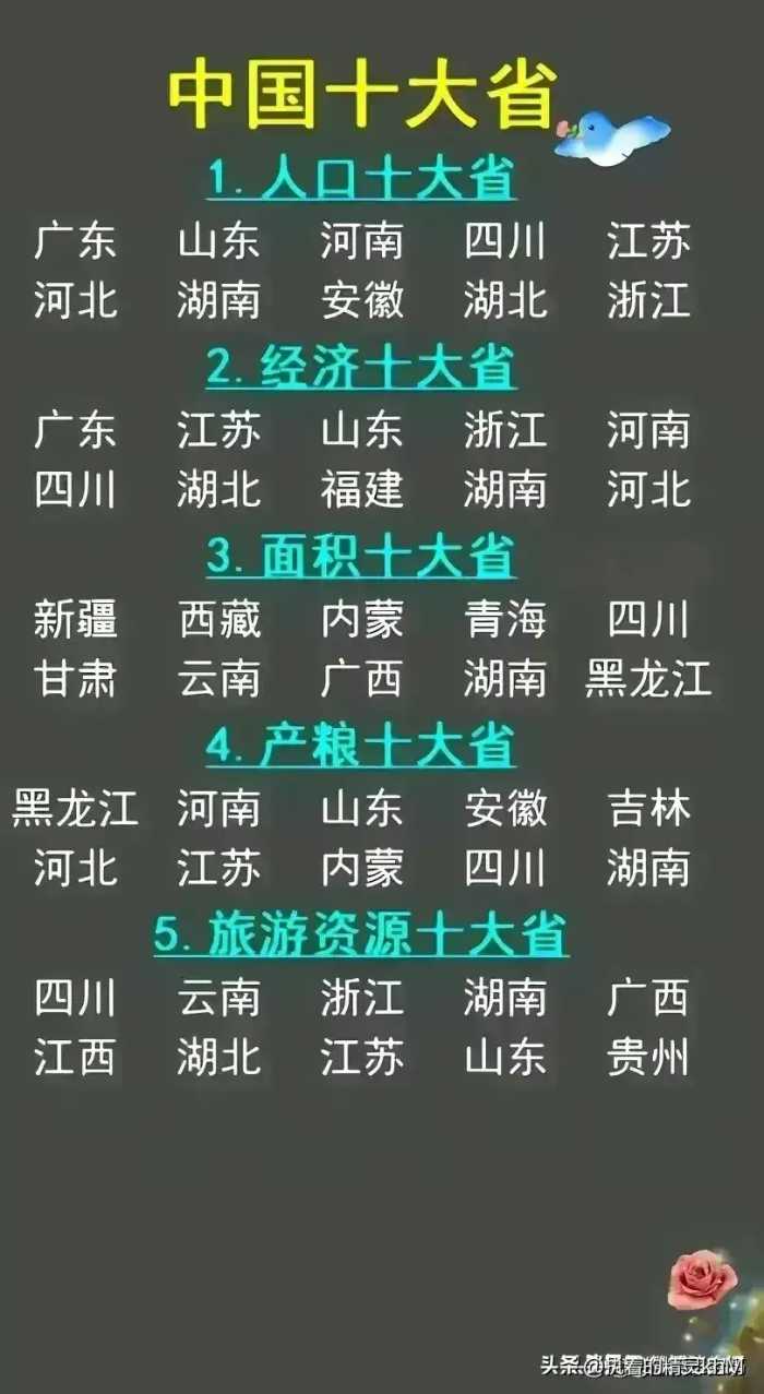 各个银行存款利息一览表，看完涨知识了！收藏起来看看吧。