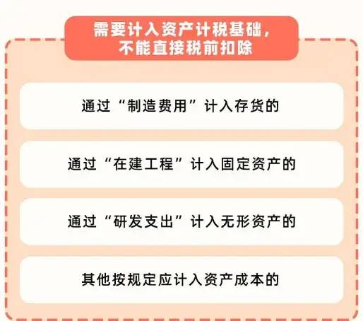 财务须知：6月起差旅费报销新标准！共7项费用报销标准和入账方式