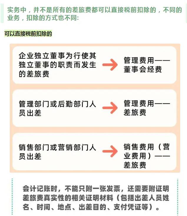 财务须知：6月起差旅费报销新标准！共7项费用报销标准和入账方式