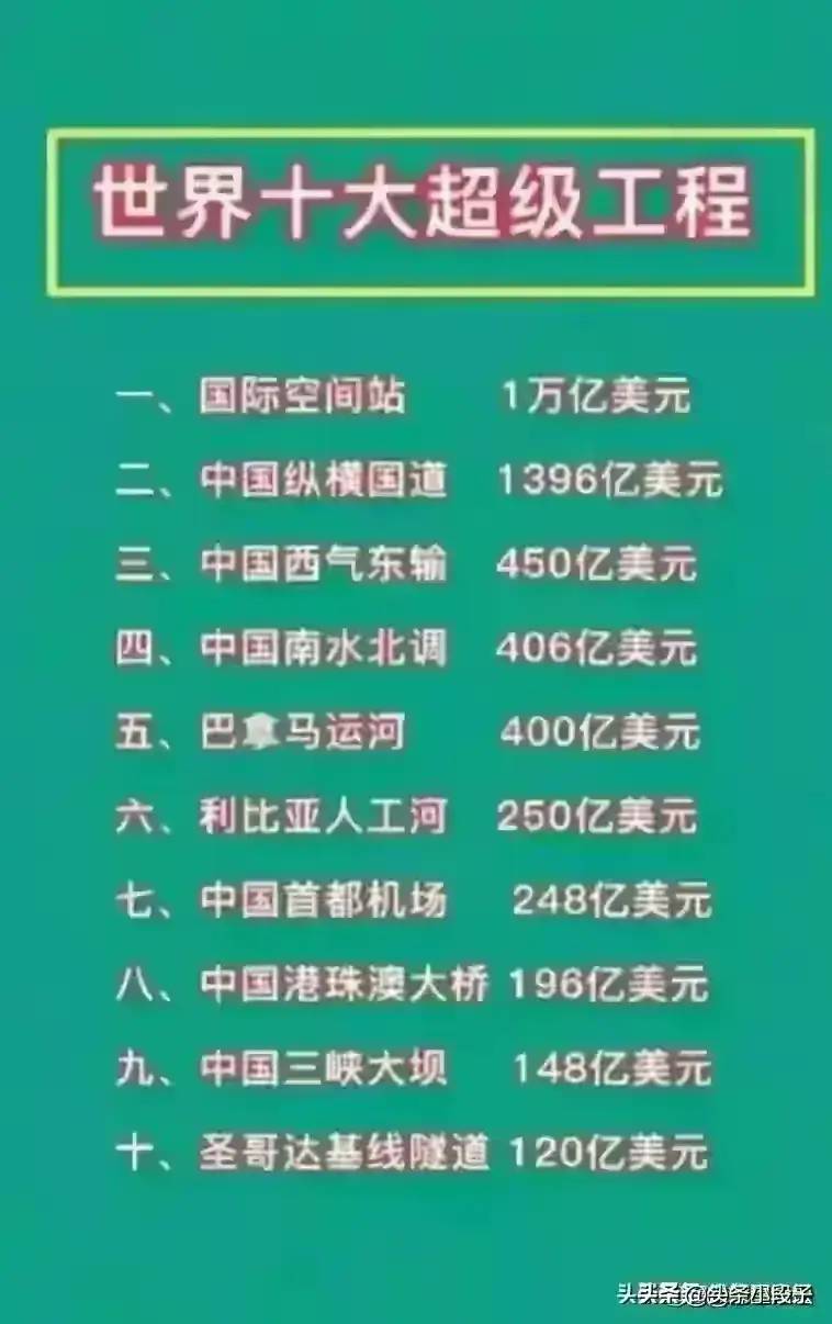 收藏起来，以备不时之需！查婚史、查案底、查网贷、查信用等