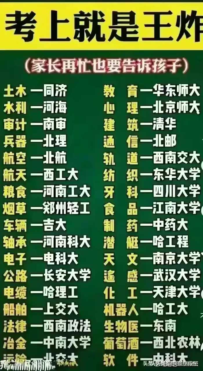 收藏起来，以备不时之需！查婚史、查案底、查网贷、查信用等