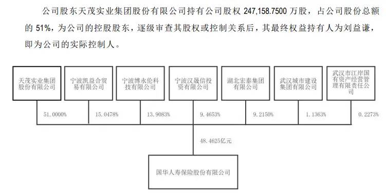 上半年亏了3亿！身家380亿“资本大佬”押注的国华人寿赌对了吗？