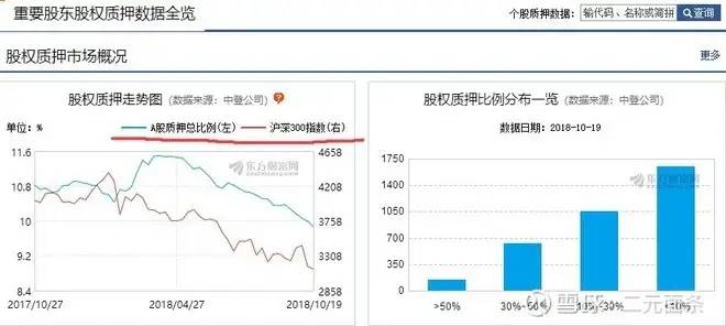 炒股常用的工具网站有哪些呢？