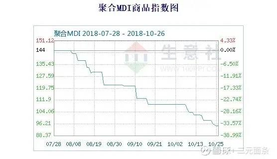 炒股常用的工具网站有哪些呢？