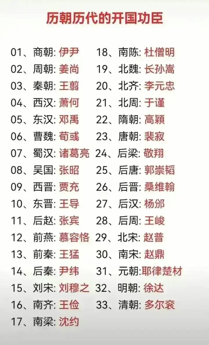 终于有人把当今正在慢慢发生的8件事情，整理好了，不知道的收藏