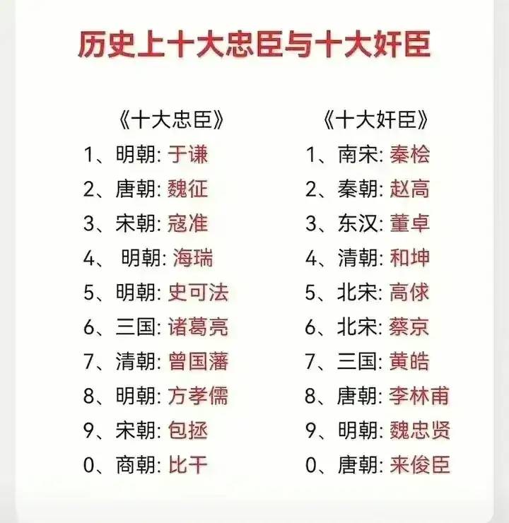 终于有人把当今正在慢慢发生的8件事情，整理好了，不知道的收藏