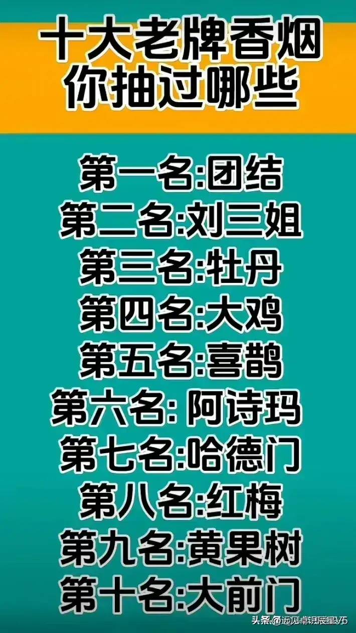 人民币的汇率换算，终于有人整理出来了，不知道的收藏。