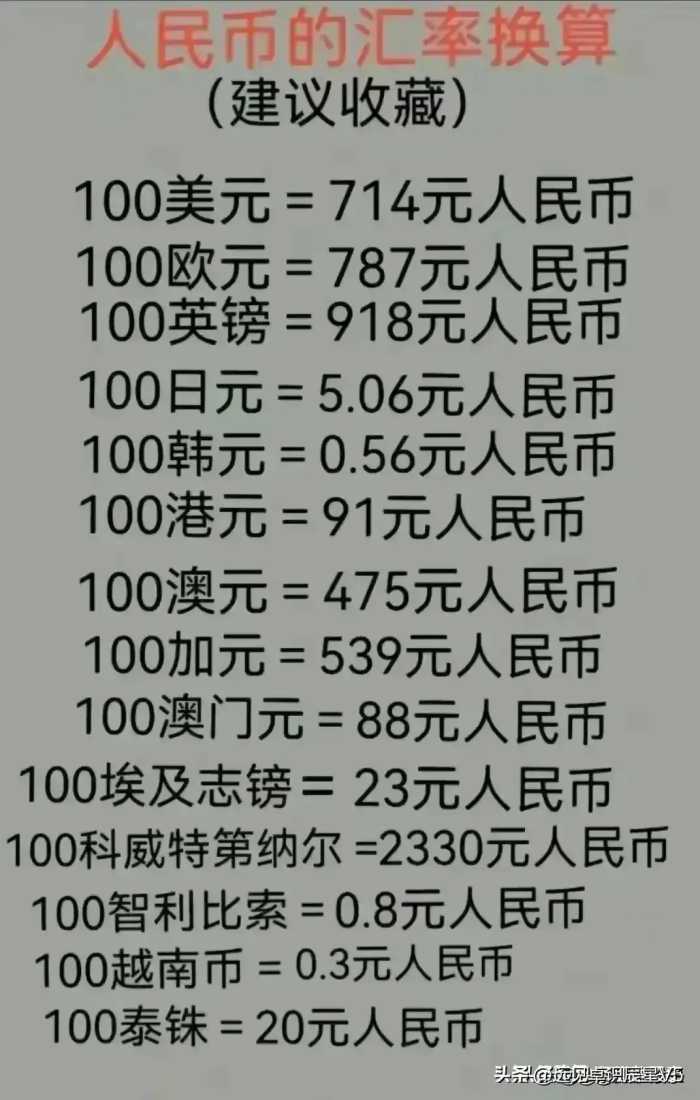 人民币的汇率换算，终于有人整理出来了，不知道的收藏。