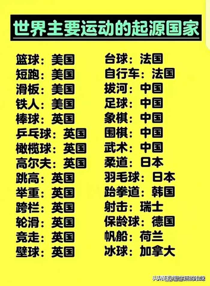 各国汇率：100元人民币兑换各国货币大盘点！涨知识了