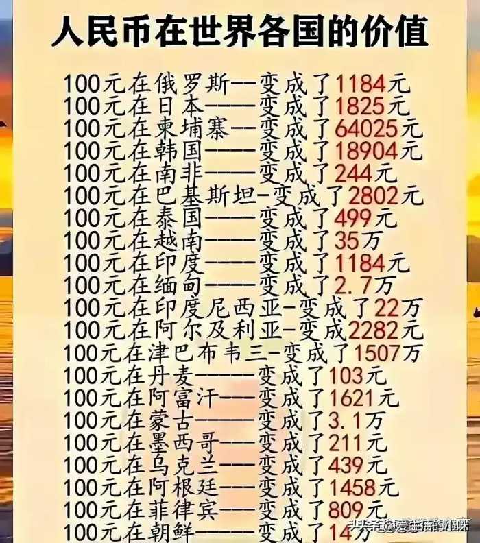 各国汇率：100元人民币兑换各国货币大盘点！涨知识了