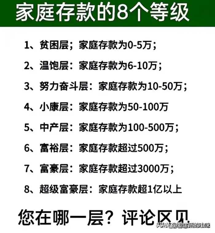 各国汇率：100元人民币兑换各国货币大盘点！涨知识了