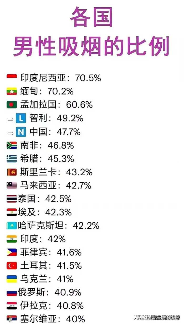 各国汇率：100元人民币兑换各国货币大盘点！涨知识了