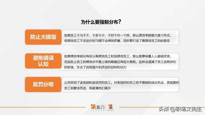 新力的绩效管理是怎样的？41页年度员工个人绩效管理指引