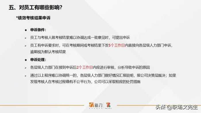 新力的绩效管理是怎样的？41页年度员工个人绩效管理指引