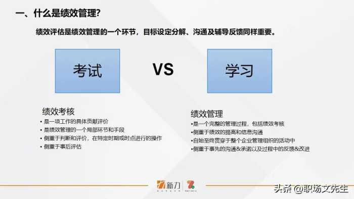 新力的绩效管理是怎样的？41页年度员工个人绩效管理指引