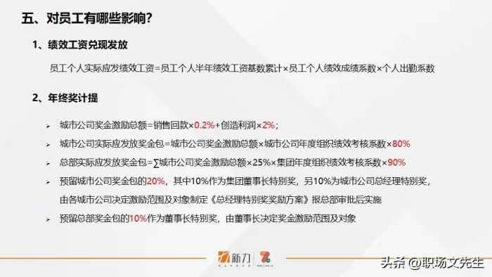 新力的绩效管理是怎样的？41页年度员工个人绩效管理指引