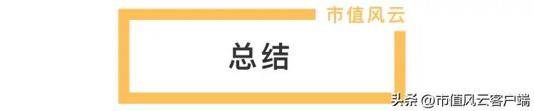 牛市出尽风头，大跌亏惨死守！“嘉实一哥”归凯，管理规模腰斩